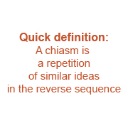 Quick Definition of Chiasms